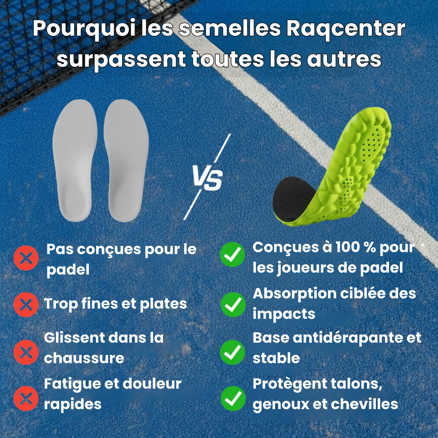 Semelles Raqcenter – Joue plus longtemps, sans douleur
